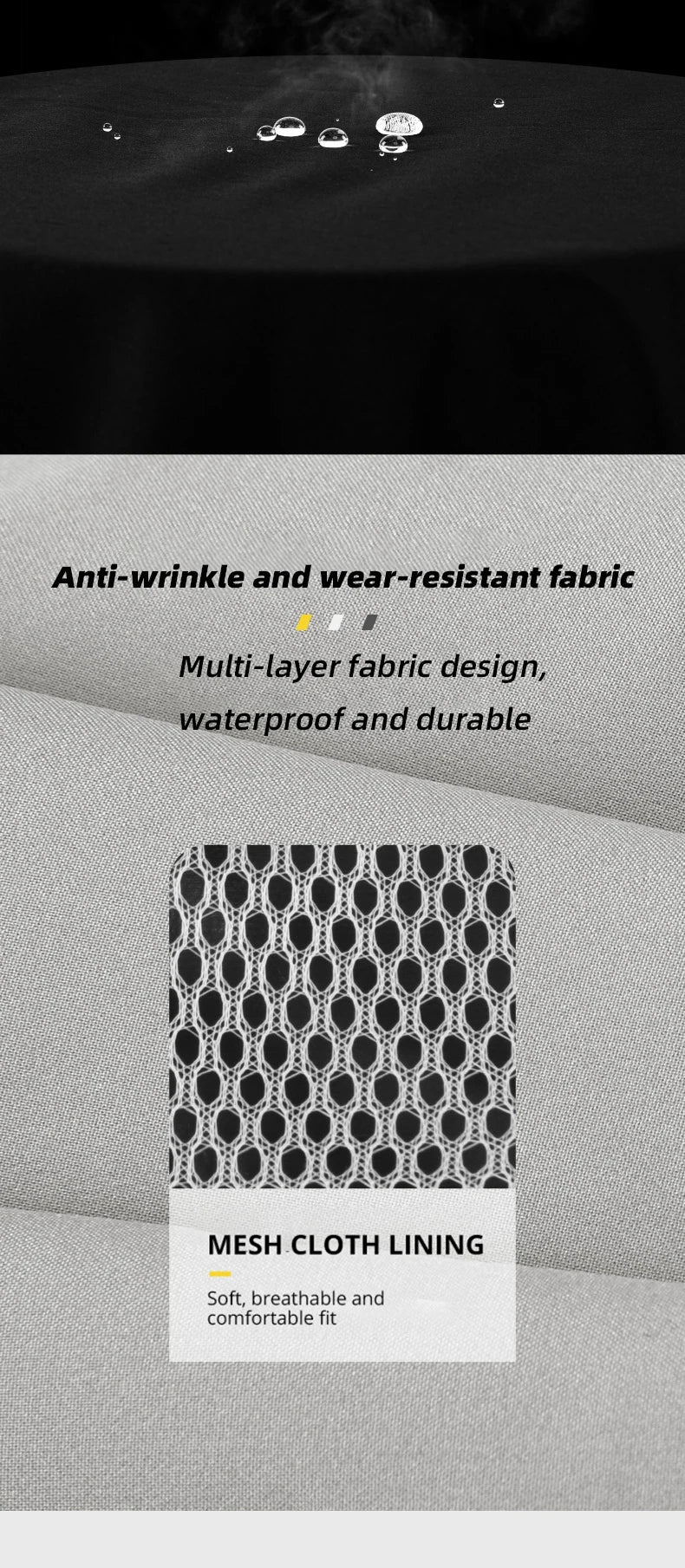 Pro Rider Waterproof Rain Suit - Full-Body Jacket & Pants Set