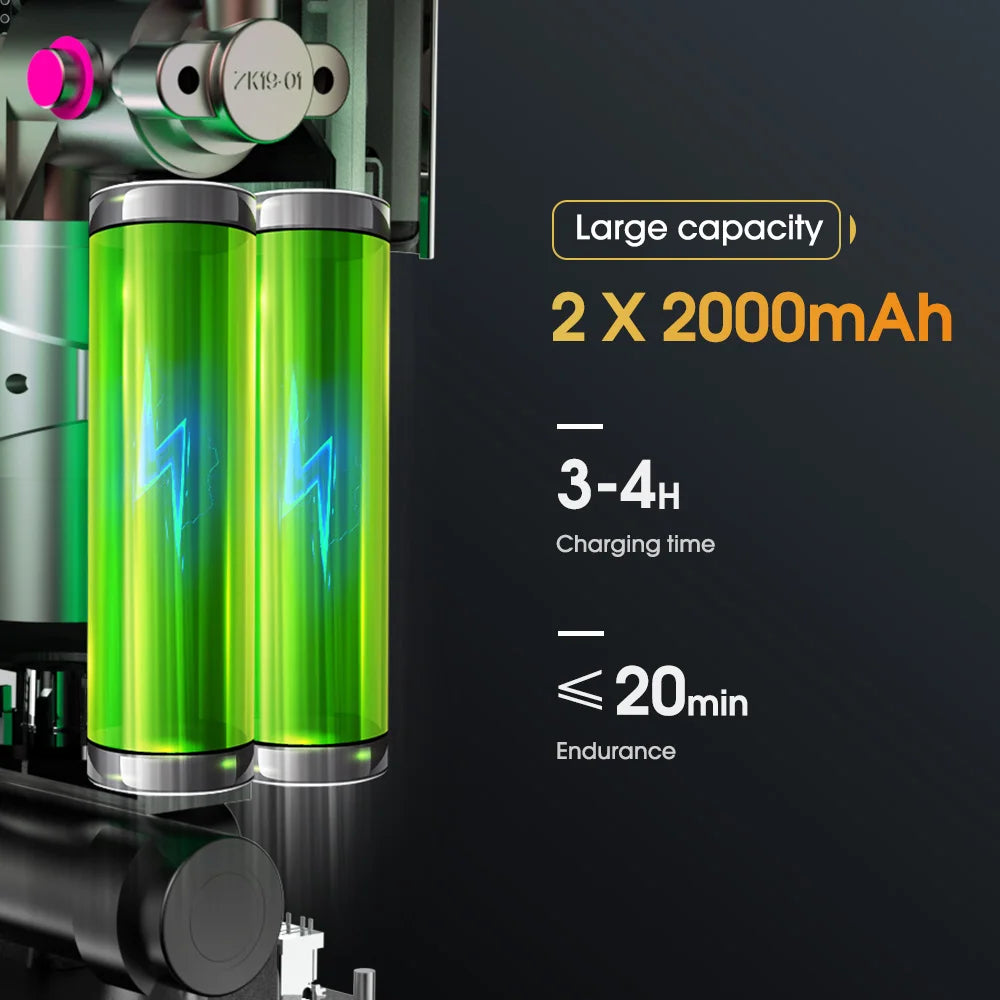 Portable Air Compressor Pump - Wireless, Fast Inflation for Motorcycle & Car Tires