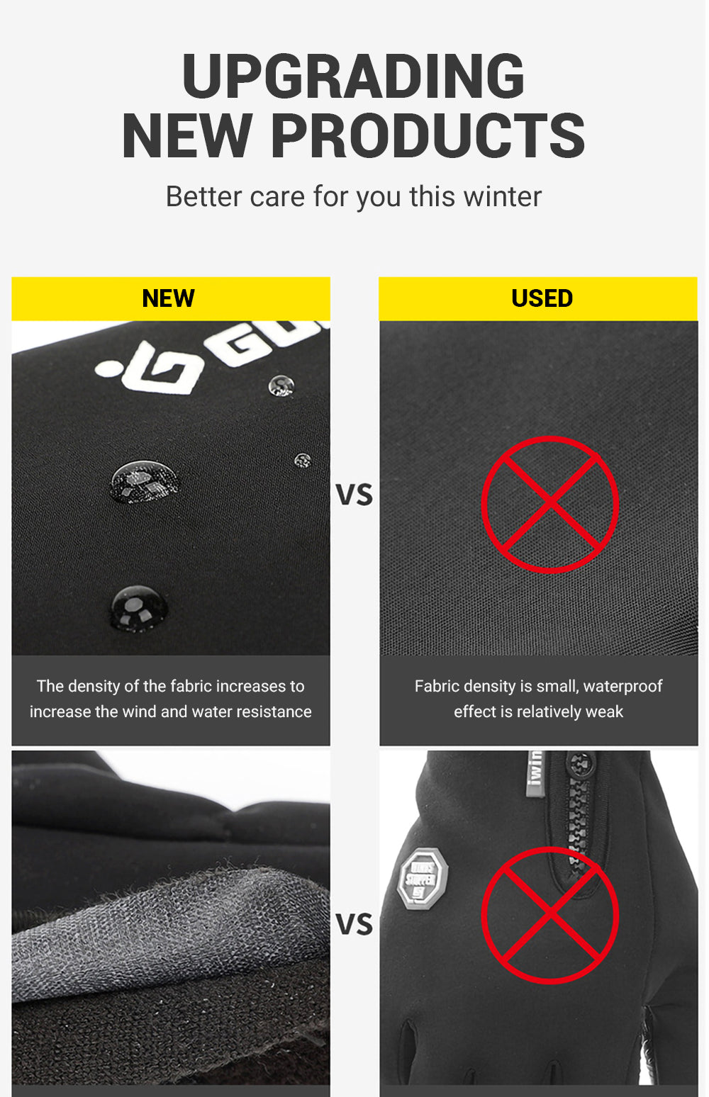 All-Weather Rider Gloves - Waterproof, Windproof & Touchscreen