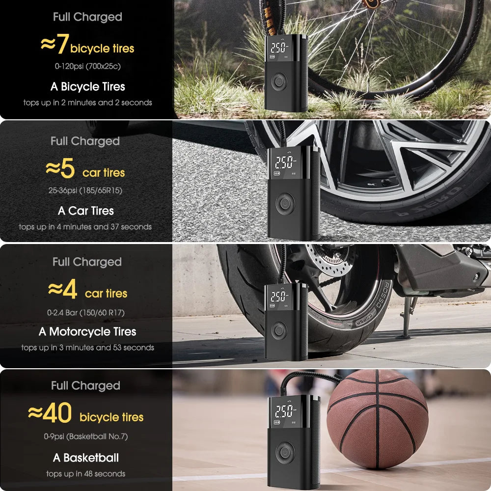 Portable Air Compressor Pump - Wireless, Fast Inflation for Motorcycle & Car Tires