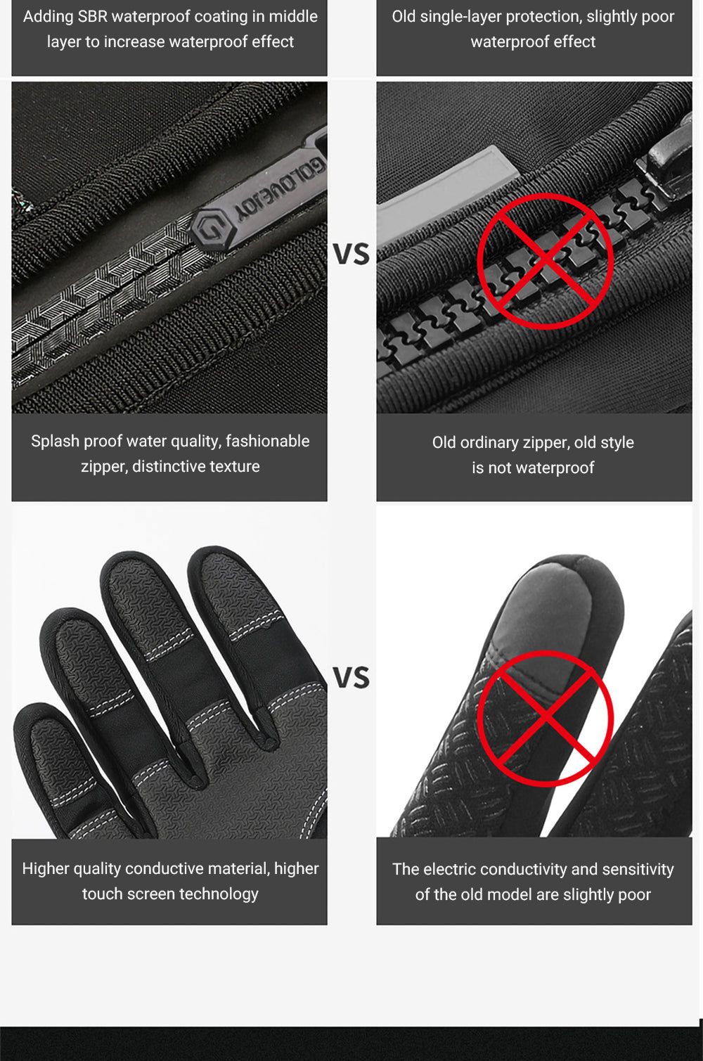 All-Weather Rider Gloves - Waterproof, Windproof & Touchscreen